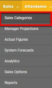Determine the pattern of daily sales.