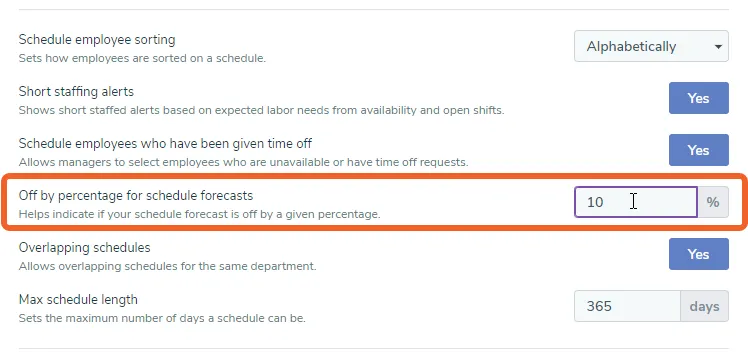 1. Off by Percentage for Forecasts