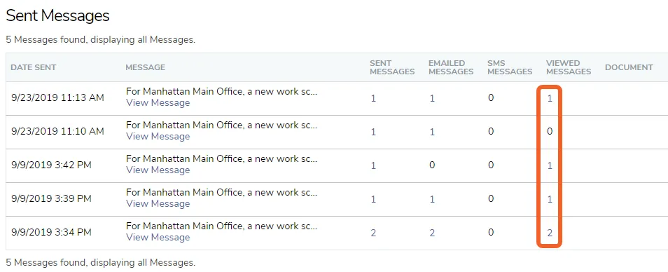 Click the number in the “Viewed Messages” column