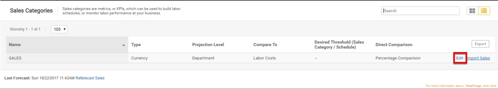 Sales Category