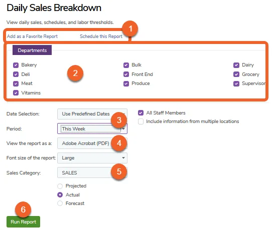 Configure your sales report