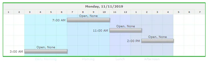 Edit work period information