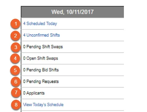 Labor Management Dashboard - Each Day (First 8 Rows)