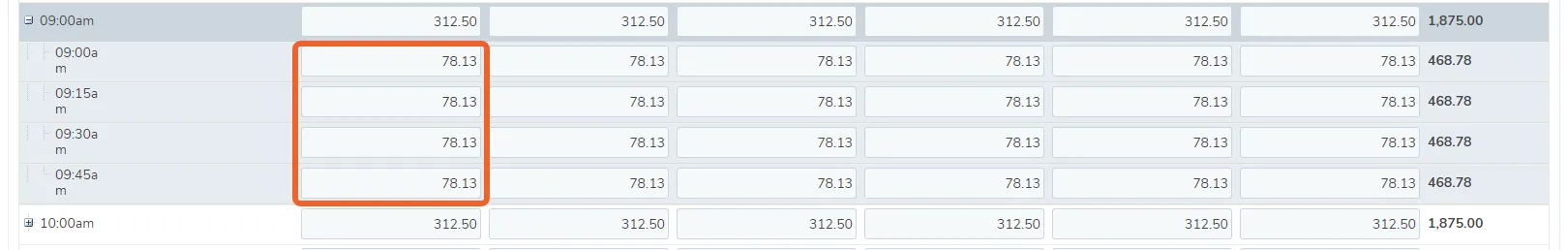 Start projecting sales - it’s easy!