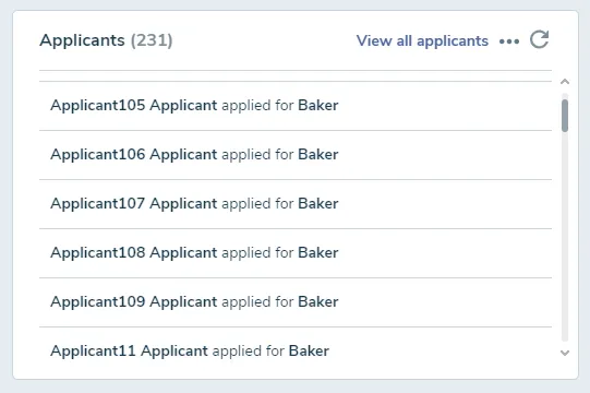 Applicants
