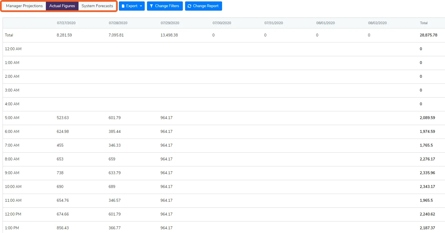 Timeforge - Google Chrome