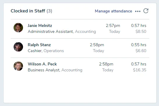 Clocked in Staff