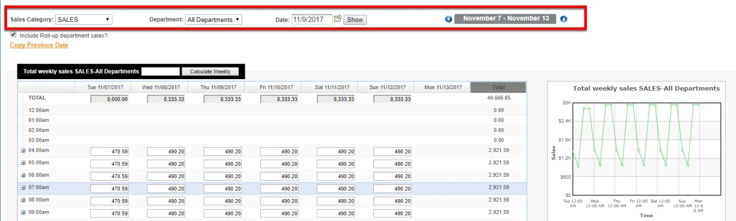 Select the same Sales Category to which you just applied your Backfill.