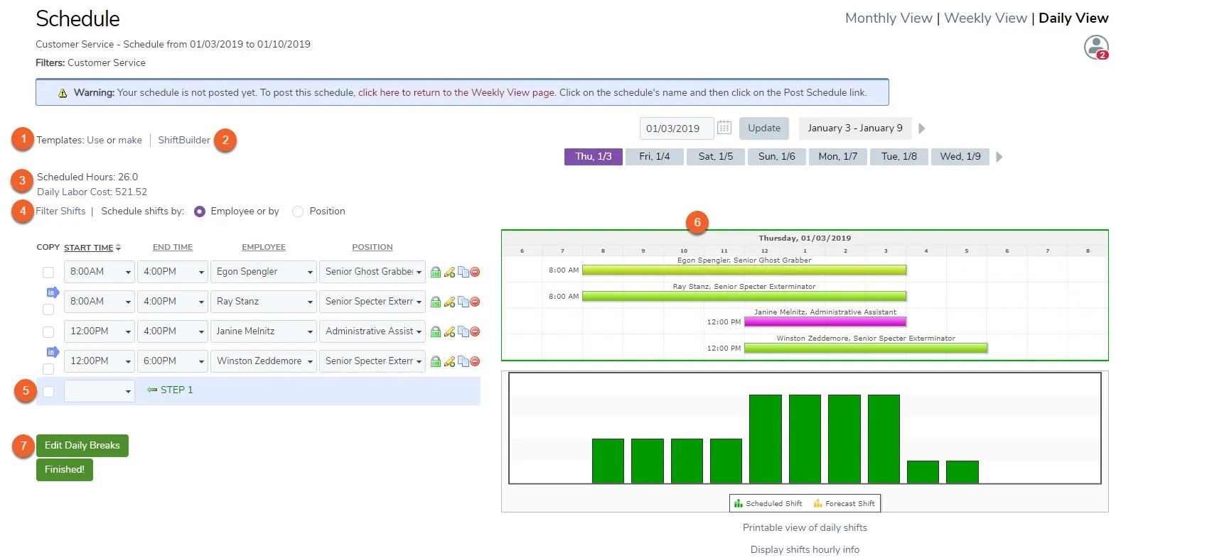 Create employee schedules using different views - Daily View