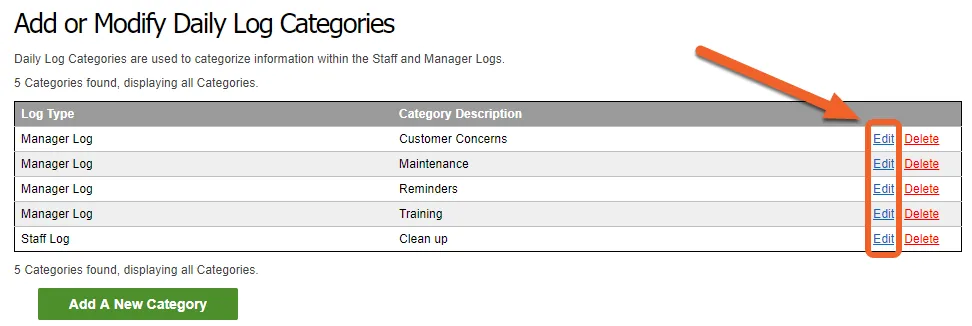 Editing your categories