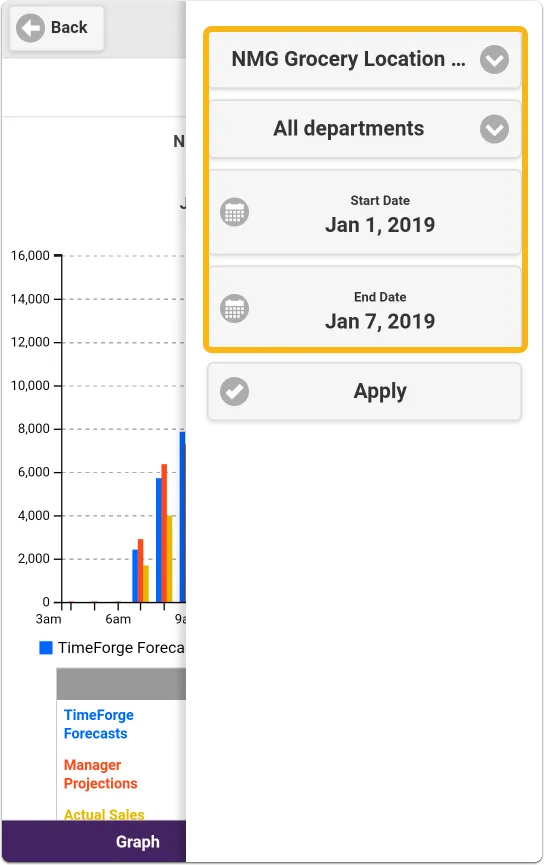 Filter by location, department, or dates
