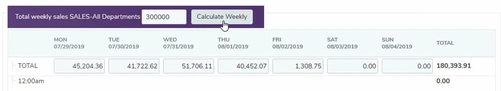 Go to the Manager Projections page
