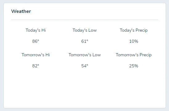 Weather